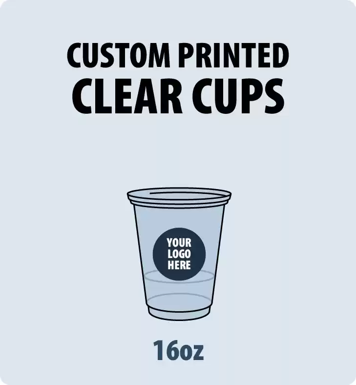 16oz Custom Printed Clear PET Plastic Cup - Cold Beverage Cup