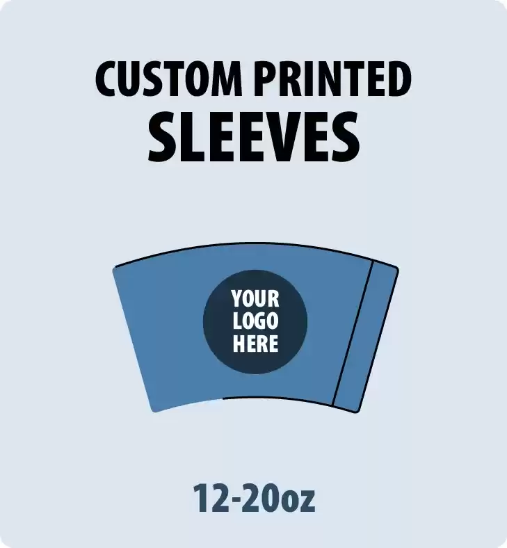 10oz - 20oz Custom Printed Sleeves