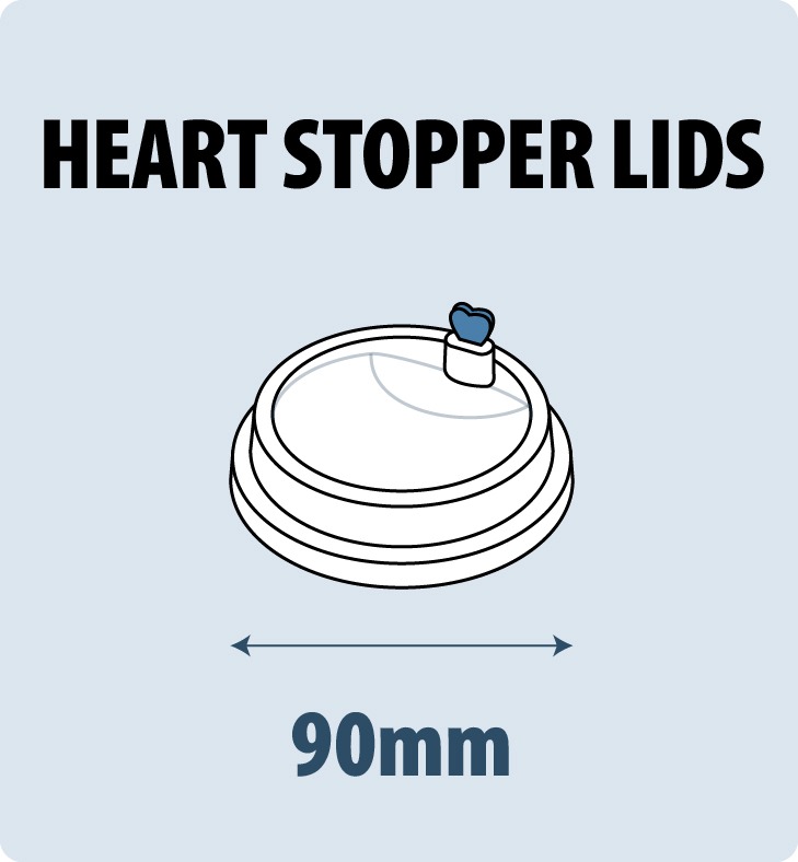 Heart Stopper for PP Injection Cup 