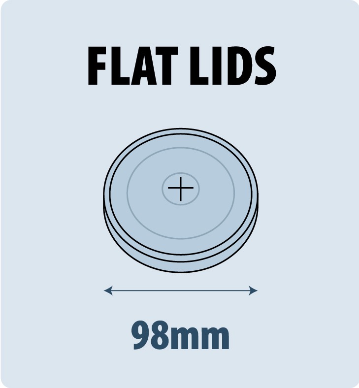 Clear Plastic Flat Lid 