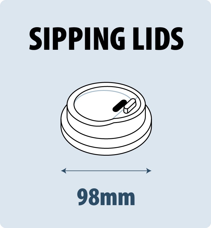 Clear Plastic Sipping Lid for PET Cups - 98mm